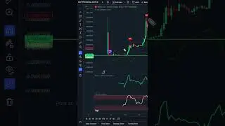 SHIB Tests All Time LOW!! Catastrophe or Major Opportunity? | Shiba Inu Price Prediction