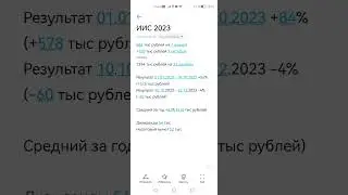 Публичный портфель. Итоги 2023 года. За год плюс 62% или 518 т.р. Дивиденды 54 т.р. и вычет 52 т.р.