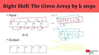 Right Shift The Given Array by k steps | Rotate an Array by K Steps in Java 