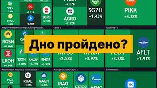 Рост рынка, ОФЗ продолжают сливать, рубль укрепляется, IPO, дивиденды - Будни инвестора