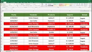 Como cambiar el color de una fila según el texto de una celda en Excel