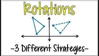 Transformations: 3 Different Ways to Rotate a Shape on the Coordinate Plane