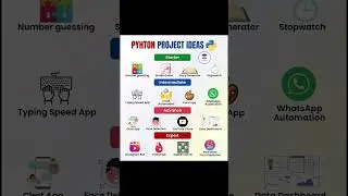 Python Projects  Ideas  in 2023 | python project 