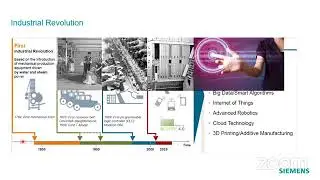 250622 Industrial Automation Different automation layres and industrial