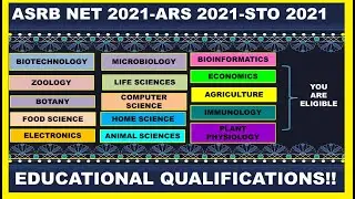 WHICH DEGREEE IS ELIGIBILE TO APPLY FOR ASRB NET 2021||ARS  2021||STO 2021 ??