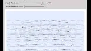 Rayleigh Waves
