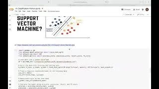 How to Run Support Vector Machine (SVM) algorithm in Python