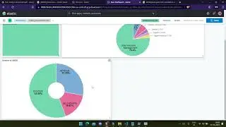 CYBER NX task 1 | Integrate your machine with elastic using beats client | Kibana dashboard