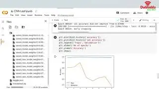 How to detect tomato crop disease name based on image part 8 final results | Opencv Tutorial