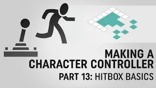 Making a Character Controller, Part 13: Hitbox Basics