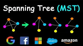 Spanning Tree | MST | Graph Theory