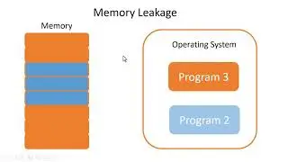Memory Leakage issue