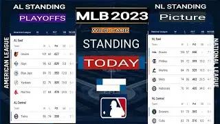 MLB Standings ; MLB playoffs picture 2023 ; MLB wild card standings 2023 ; MLB standings 2023 ; MLB