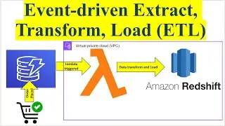 ETL | AWS Lambda | Amazon Redshift | DynamoDB Event-driven ETL To Amazon Redshift Using AWS Lambda