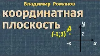 КООРДИНАТНАЯ ПЛОСКОСТЬ координаты точки 6 и 5 класс