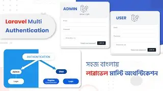 Laravel 9 multi auth bangla | Laravel user and admin login register | লারাভেল মাল্টি অথেন্টিকেশন