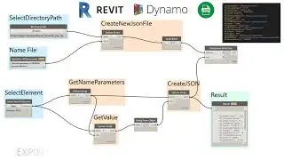 07 Revit Dynamo. Export Shared Parameters To JSON