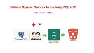 Database Migration Service (DMS) - Aurora PostgreSQL to S3 Bucket - Full load + CDC - Part 2