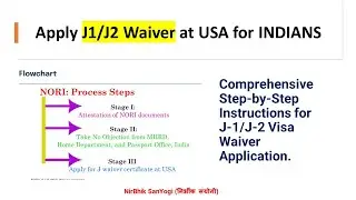 How to apply J1/J2 Visa waiver - step by step process #usa #indianinusa #nri  #indian