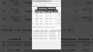 combine PANDAS DataFrames side by side #datascience #pandas #python