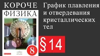 Физика 8 класс. §14 График плавления и отвердевания кристаллических тел