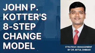 Kotter's 8-step change model with examples / Kotter's 8 Steps To Change With Real-life Examples