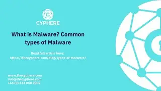 What is Malware? Types of Malware Explained