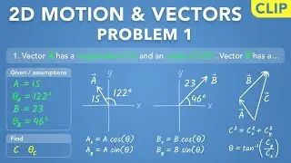 How to Add Vectors - 2D Motion & Vectors - Problem 1 (Clip) | Physics -