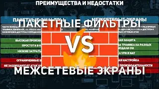 ПАКЕТНЫЕ ФИЛЬТРЫ VS МЕЖСЕТЕВЫЕ ЭКРАНЫ | СРАВНЕНИЕ