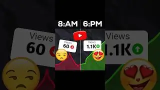Best Time To Upload Video On YouTube ⏰🔛 || Best Time Short Upload 
