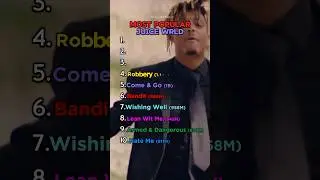 Most Popular Juice WRLD Songs 