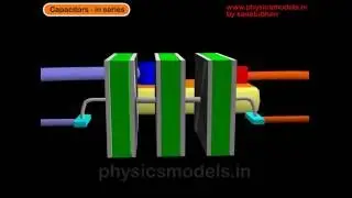 physics-Capacitors- in series- 1