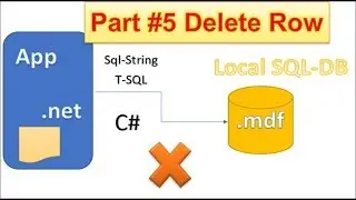 Delete Record in a Table with SQLCommand. Local SQL Database in C