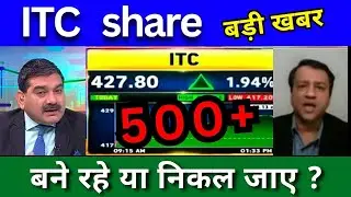 ITC share latest news today, ITC share analysis, buy or not?, ITC share ITC share Target price