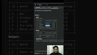 Leetcode 620 #sqlite #jobinterview #coding #sqlinterviewquestionsandanswersforexperienced #sql