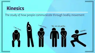 Chapter 6 Nonverbal Communication