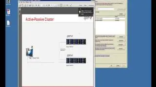 Active-Passive and Active-Active HA Cluster Comparison with Performance Benchmark