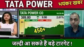 TATA POWER share latest news,buy or not,tata power share analysis,tomorrow prediction,