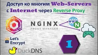 01-Reverse Proxy. Инфо. Nginx Proxy Manager. Доступ к серверам.