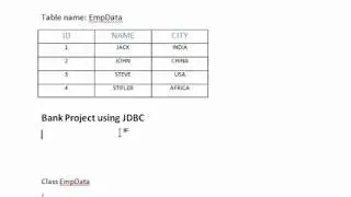 What Is Hibernate ? In Simple Words and Difference Between Hibernate and JDBC - Intact Abode