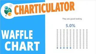 Charticulator #24: How to create a waffle chart