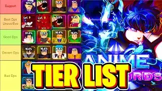 ANIME VANGUARDS UNITS TIER LIST! Roblox