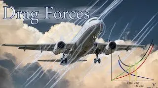 Basic drag forces on an airplane