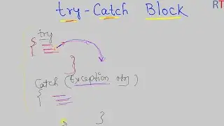 Java-112- Try Catch Block in Java || Exception Handling