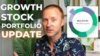 My FULL $63,200 Growth Stock Portfolio. Risk & Return Analysis