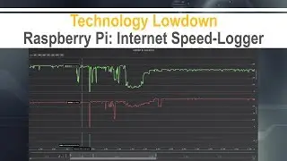 Raspberry Pi: Node JS Internet Speed-Logger