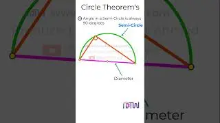 Circle Theorem |  Angle in a Semicircle is always 90-degrees