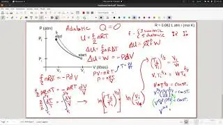 Adiabatic & Isothermal Processes Compared