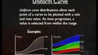 UDK Tutorial Part 111: Particles-Distributions