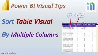 Power BI  Visual Tips: Sort Table Visual by Multiple Columns